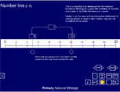 numberline